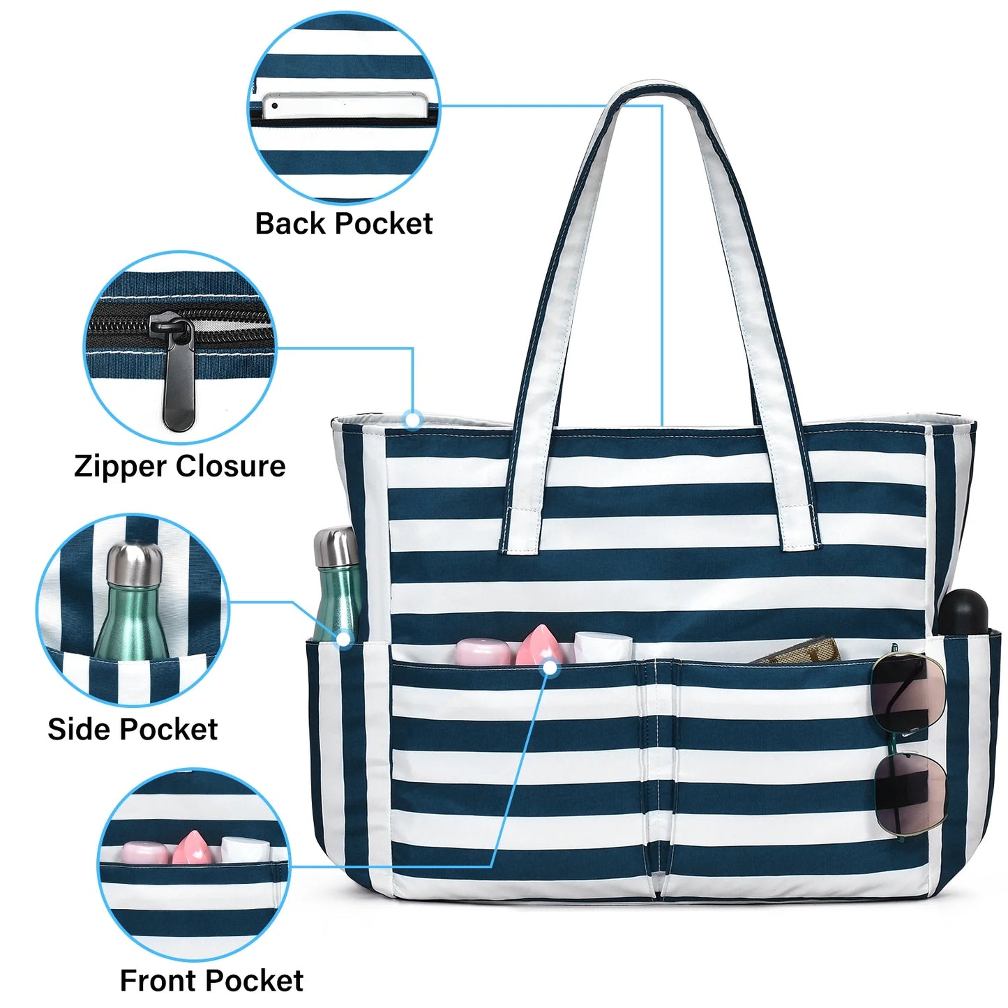 Stylish Waterproof Beach Tote Bag for Women - Large Capacity with Wet Pocket, Perfect for Sand-Free Fun!