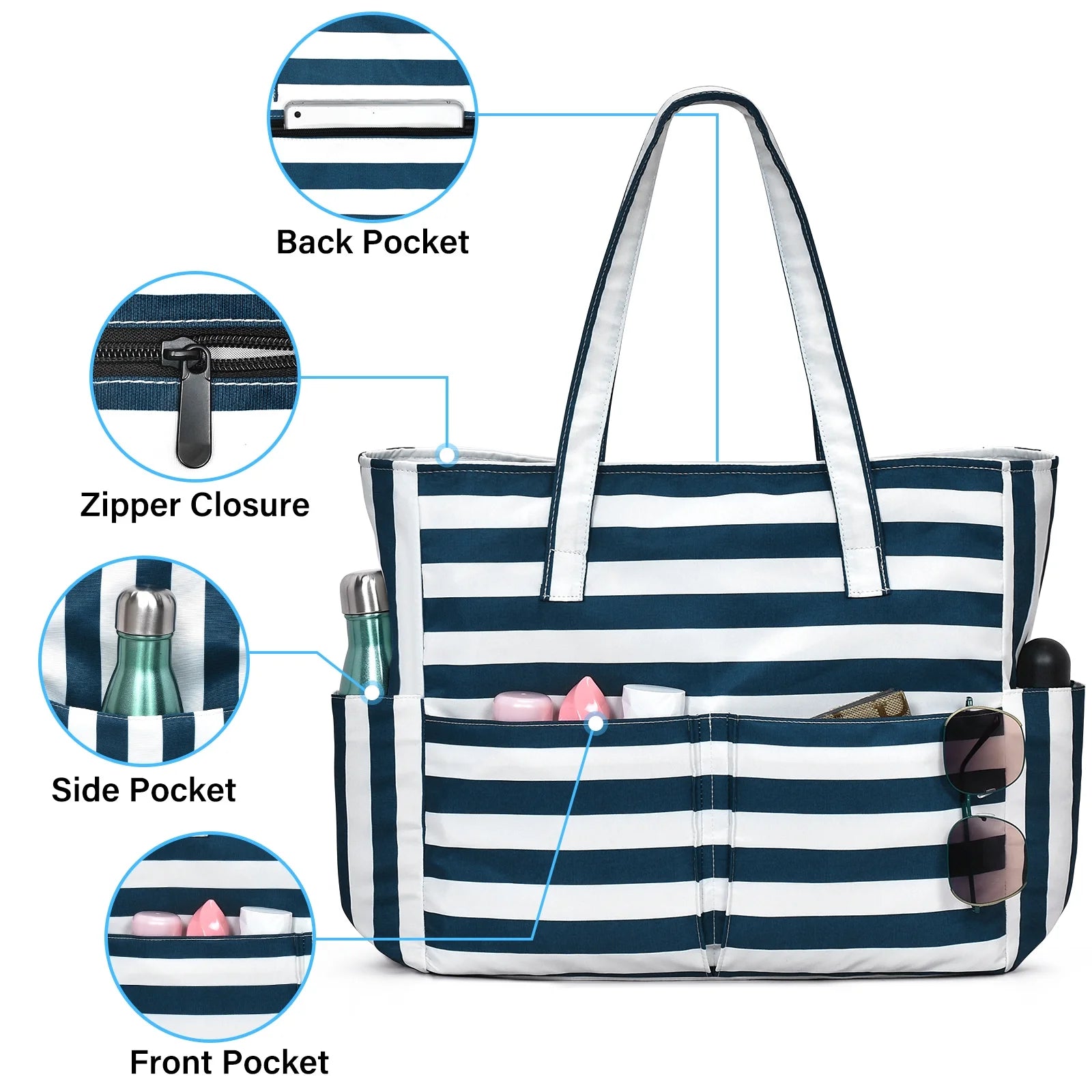 Stylish Waterproof Beach Tote Bag for Women - Large Capacity with Wet Pocket, Perfect for Sand-Free Fun!
